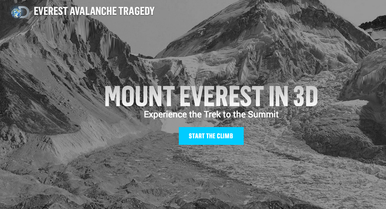 Everest symulacja drogi