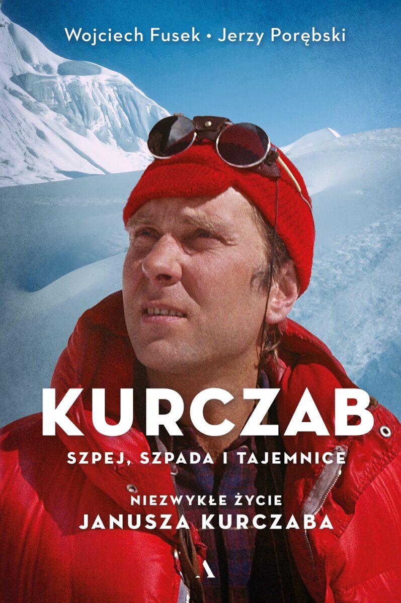 Janusz Kurczab